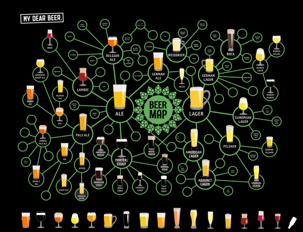 Beer map blog 1