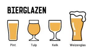 Verschillende soorten bierglazen voor speciaalbier, waaronder pint, tulp, kelk en weizenglas.