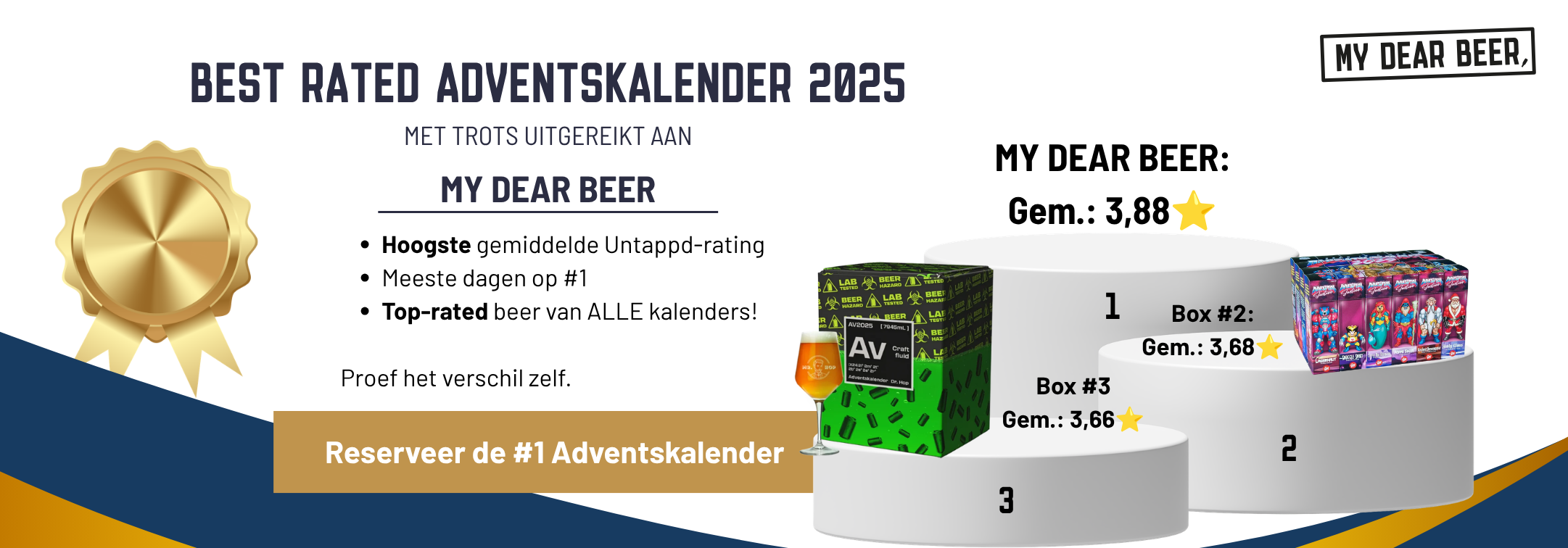 Exclusieve bier adventskalender 2026 – 24 unieke bieren (pre-order) 3 Vergelijking bier adventskalender 2025: My Dear Beer scoorde gemiddeld 3,88 op Untappd, hoger dan beide concurrenten