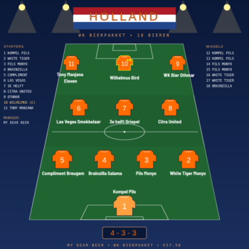 WK Bierpakket — 18 speciaalbieren in 4-3-3 opstelling met oranje hero's voor bij het WK voetbal, exclusief bij My Dear Beer
